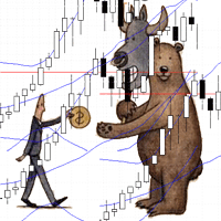 Тест на трейдера любых финансовых рынков